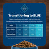 Blue Buffalo Life Protection Formula Adult Lamb & Brown Rice Recipe Dry Dog Food