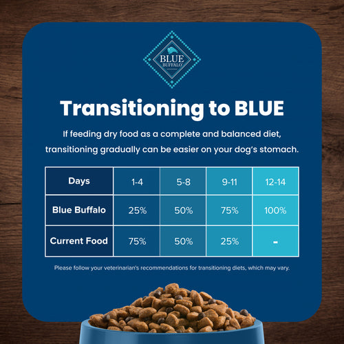 Blue Buffalo Life Protection Formula Healthy Weight Adult Chicken & Brown Rice Recipe Dry Dog Food