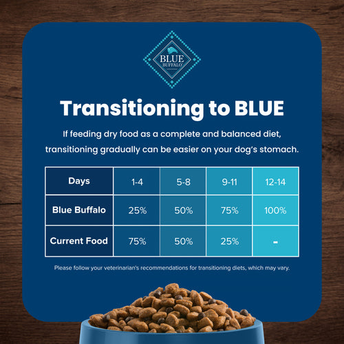 Blue Buffalo Life Protection Formula Senior Chicken & Brown Rice Recipe Dry Dog Food