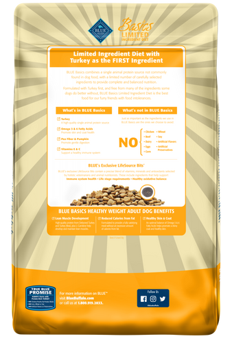 Blue Buffalo Basics Healthy Weight Adult Turkey & Potato Recipe Dry Dog Food