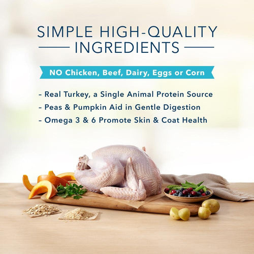 Blue Buffalo Basics Healthy Weight Adult Turkey & Potato Recipe Dry Dog Food