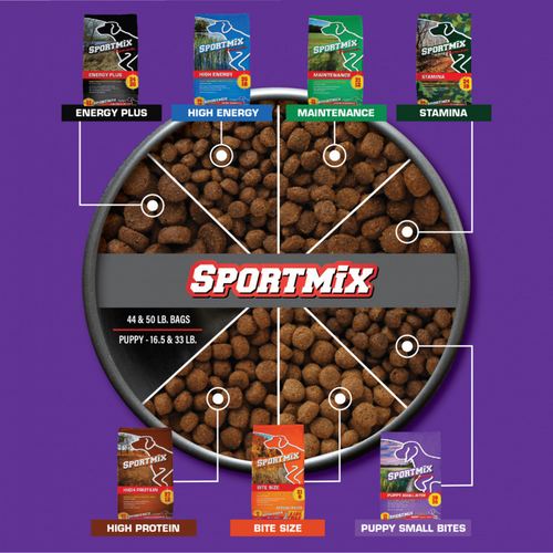 SPORTMiX Premium Small Bites Puppy Dry Dog Food