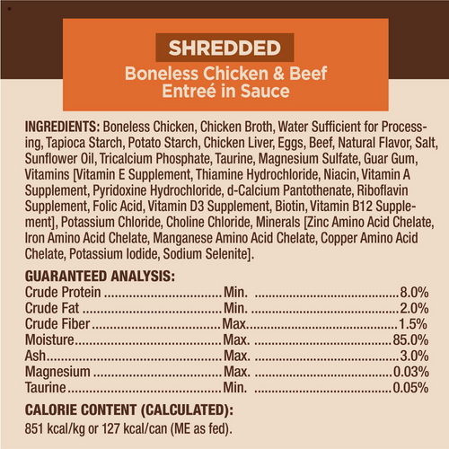 Wellness CORE Signature Selects Shredded Poultry Selection Natural Canned Grain Free Cat Food Variety Pack