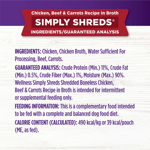 Wellness Natural Pet Food Simply Shreds Variety Pack