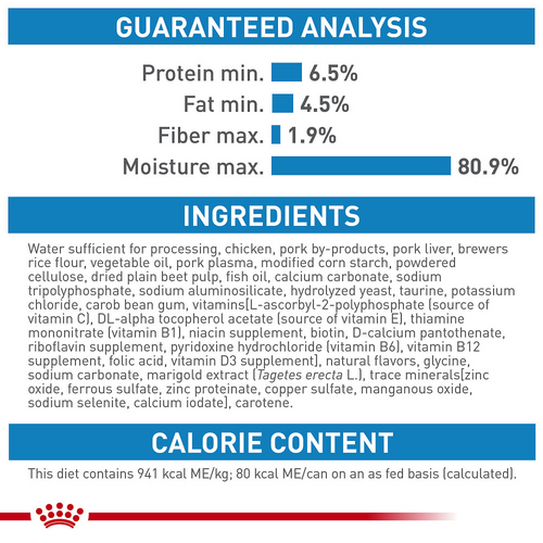 Royal Canin Size Health Nutrition X-Small Puppy Thin Slices in Gravy Wet Dog Food