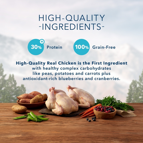 Blue Buffalo Wilderness Grain Free High Protein Chicken Recipe Adult Dry Dog Food