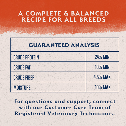 Natural Balance Limited Ingredient Grain Free Salmon & Sweet Potato Recipe Dry Dog Food