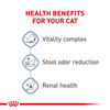 Royal Canin Indoor 7+ Dry Cat Food