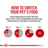 Royal Canin Indoor 7+ Dry Cat Food