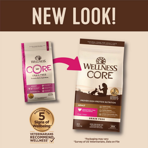 Wellness CORE Grain Free Natural Turkey, Turkey Meal, and Duck Dry Cat Food