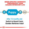 Royal Canin Breed Health Nutrition Golden Retriever Puppy Dry Dog Food