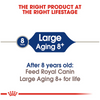 Royal Canin Size Health Nutrition Large Breed Aging 8+ Dry Dog Food