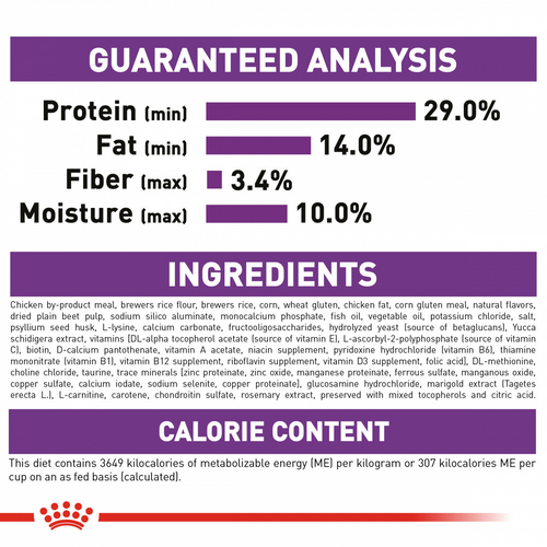 Royal Canin Giant Junior Dry Dog Food