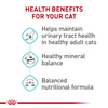 Royal Canin Feline Care Nutrition Urinary Care Dry Cat Food