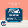 Blue Buffalo True Solutions Fit & Healthy Weight Control Formula Chicken Recipe Adult Dry Dog Food