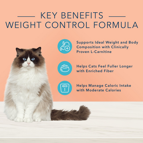 Blue Buffalo True Solutions Fit & Healthy Weight Control Formula Adult Wet Cat Food