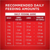 Purina ONE Tender Cuts Wholesome Beef & Barley Canned Dog Food