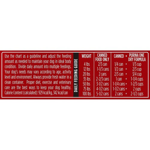 Purina ONE Tender Cuts Wholesome Beef & Barley Canned Dog Food