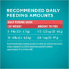 Purina ONE Tender Selects Blend Real Salmon Dry Cat Food