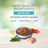 Blue Buffalo Freedom Grain Free Chicken Recipe Puppy Canned Dog Food