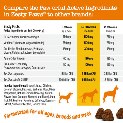 Zesty Paws Stay Green Bites™ for Dogs