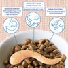 Inaba Churu Meal Topper Chicken with Salmon Recipe Dog Treats