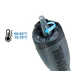 Fluval M50 Submersible Heater 50W