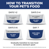 Hill's Science Diet Adult Perfect Digestion Salmon & Brown Rice Recipe Cat Food
