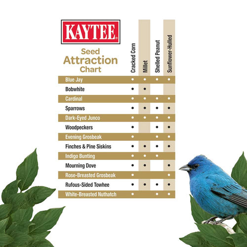 Kaytee No Mess Blend Wild Bird Food