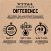 Vital Essentials Freeze-Dried Raw Bar Duck Heads Single Ingredient Dog Chews