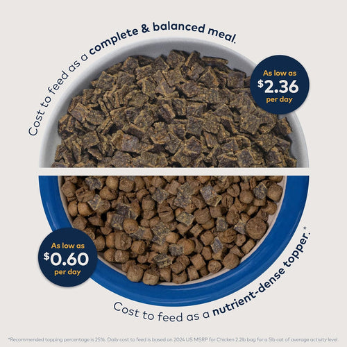 ZIWI® Peak Air-Dried Venison Recipe for Cats
