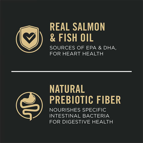 Purina Pro Plan Adult 7+ Sensitive Skin & Stomach Salmon & Rice Senior Dry Dog Food